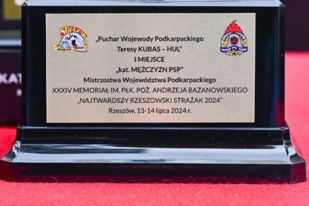 Uczestnicy zawodów strażackich