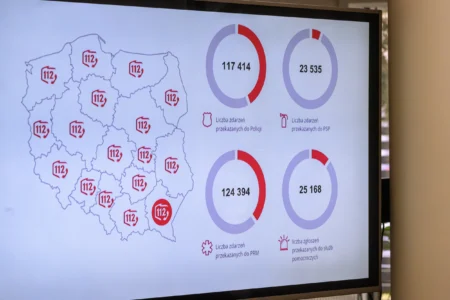 Europejski Dzień Numeru Alarmowego 112. Wydarzenie zorganizowane w CPR w Rzeszowie z udziałem wojewody podkarpackiego Teresy Kubas-Hul, przedstawicieli podkarpackiej Policji, PSP, Wojewódzkiej Stacji Pogotowia Ratunkowego i Kuratorium Oświaty w Rzeszowie.