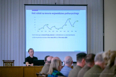 Zdjęcie przedstawia uczestników uroczystości w Regionalnej Dyrekcji Ochrony Środowiska w Rzeszowie