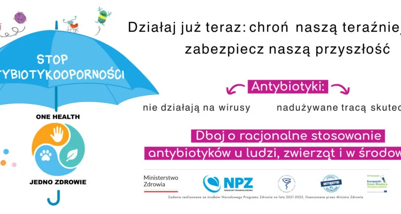 Grafika przedstawia informacje na temat Europejskiego Dnia Wiedzy o Antybiotykach